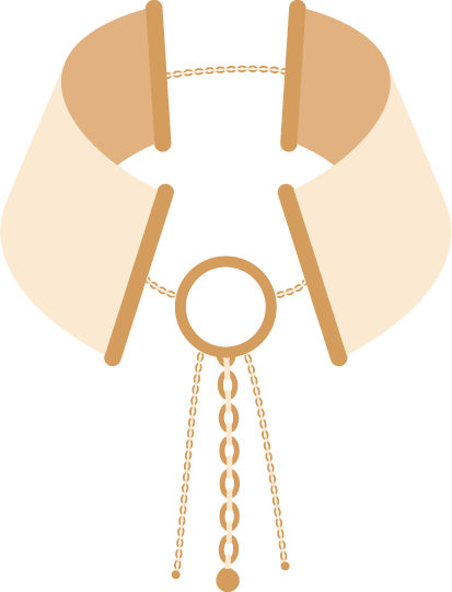 Erotické šperky, ozdoby