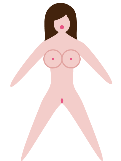 Panny, torza a sex dolls